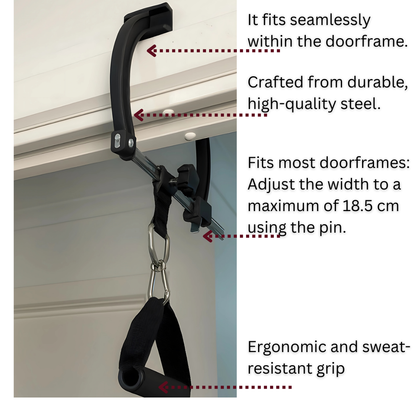 Mountain Rocks Quick Mount Adjustable Doorframe Pull-Up Bar – No Screws Required, Width-Locking Design,