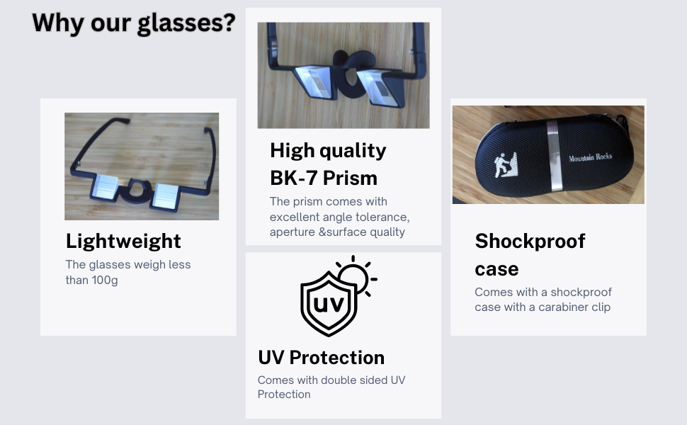 MOUNTAIN ROCKS Climbing Accessories Black Light Weight High Transparent BK7 Prism Belay Glasses | Mountain Rocks