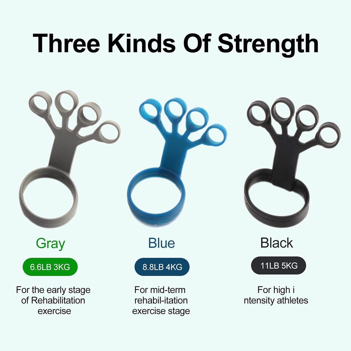 UNBRANDED Climbing training Silicone Hand and Finger Grip Strengthner